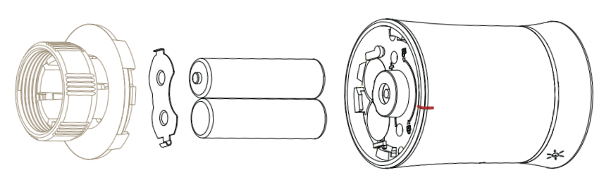 Description de l'image